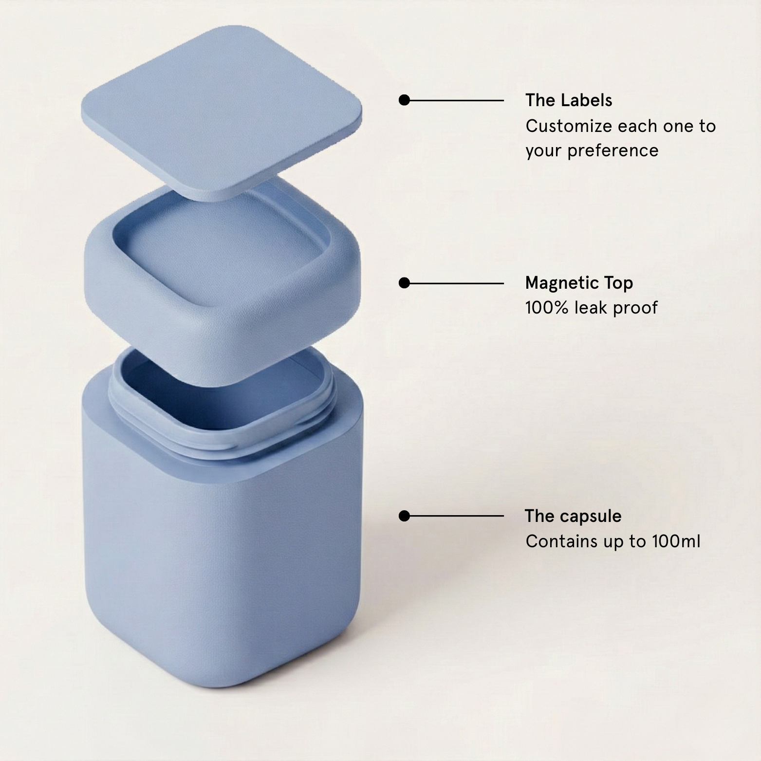 Trove Travel Containers